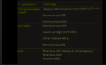 AdenoCA Spectrum